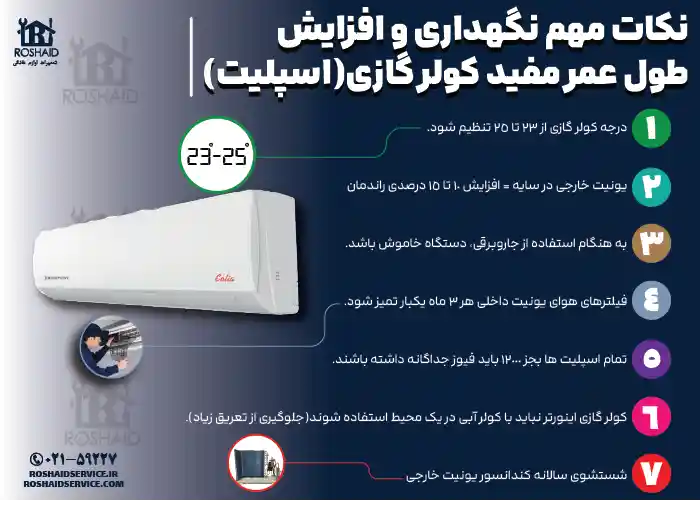 نکات مهم نگهداری و افزایش بازدهی کولرگازی هاردستون Hardstone 